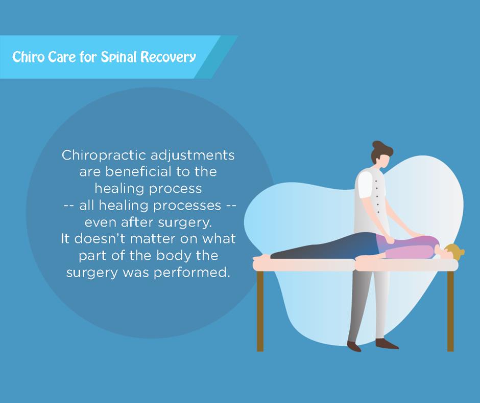 Local Chiropractor in Breaswood TX