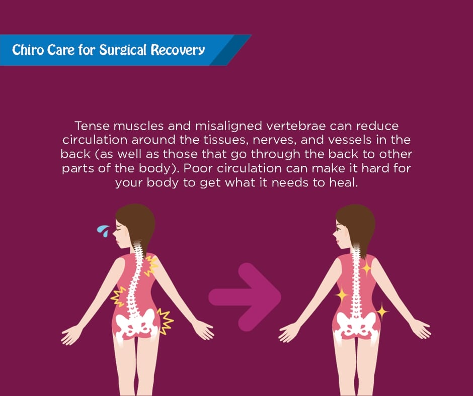 Local Chiropractor in La Marque TX