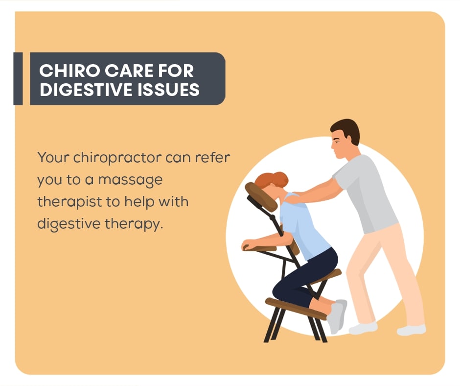Local Chiropractor in Katy TX