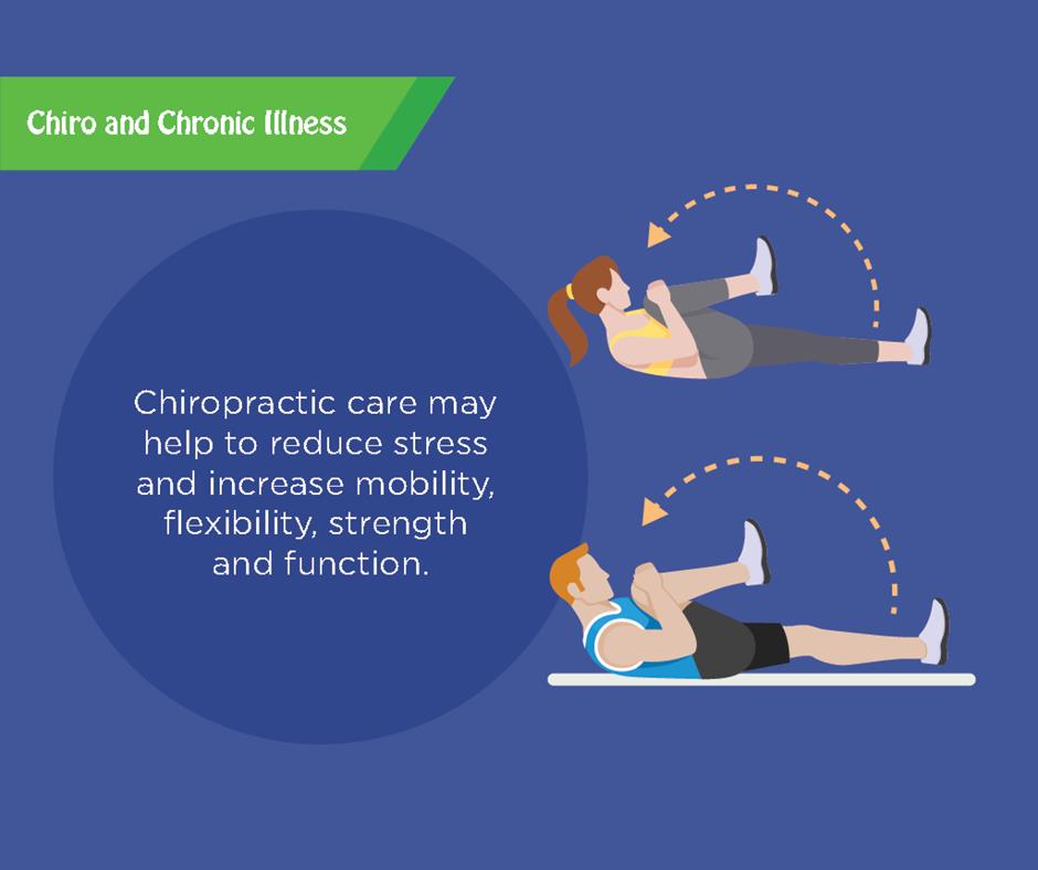 Local Chiropractor in Sealy TX