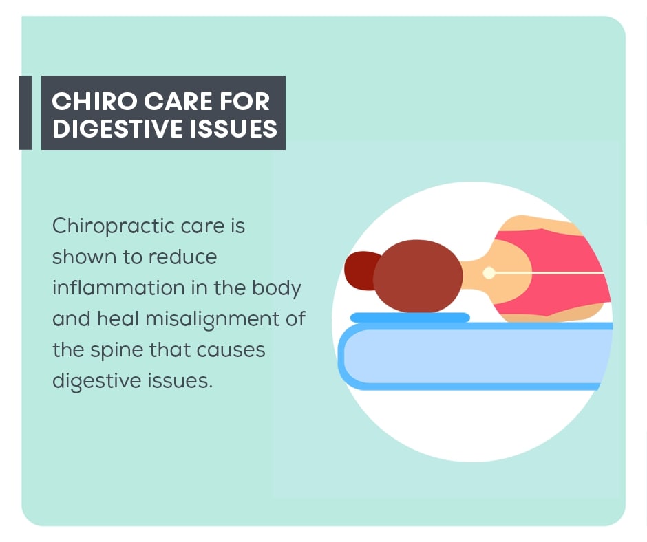 Local Chiropractor in Galveston TX