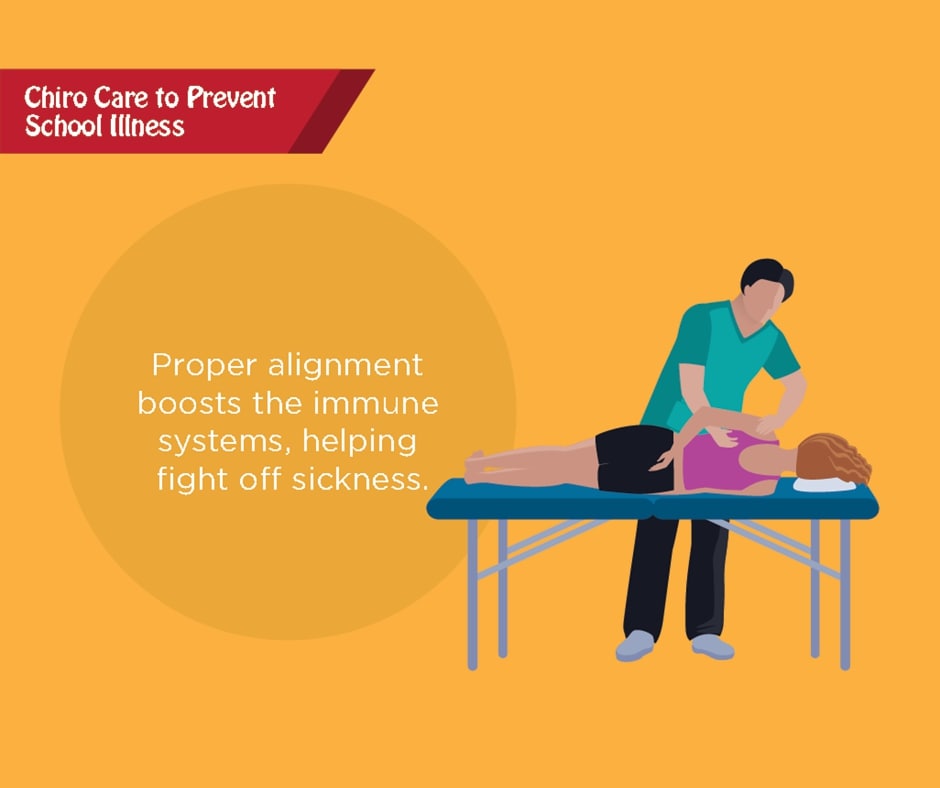 Local Chiropractor in Beaumont TX